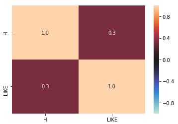 f:id:butorisa:20201020142130p:plain f:id:butorisa:20201020142130p:plain