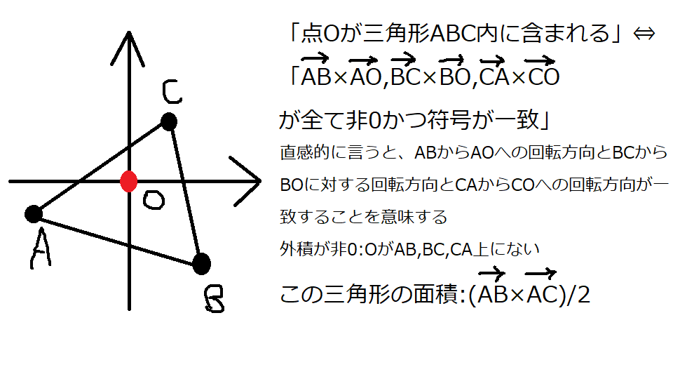 f:id:butsuri-0523:20190125173300p:plain