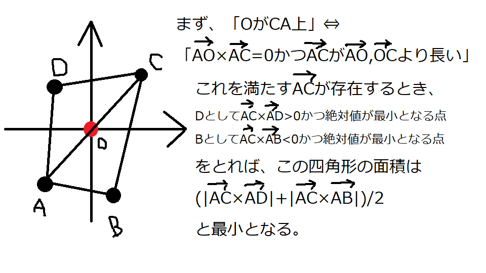 f:id:butsuri-0523:20190125174456p:plain