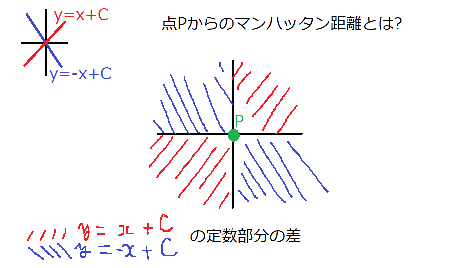 f:id:butsuri-0523:20190406071321p:plain f:id:butsuri-0523:20190406071321p:plain