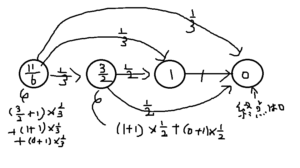 f:id:butsuri-0523:20191027233950p:plain f:id:butsuri-0523:20191027233950p:plain