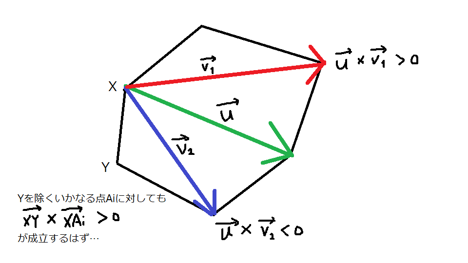 f:id:butsuri-0523:20191120025818p:plain f:id:butsuri-0523:20191120025818p:plain