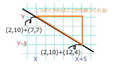 f:id:butsuri-0523:20200205020929p:plain