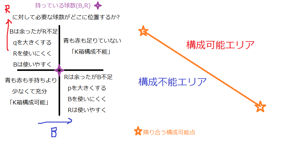 f:id:butsuri-0523:20200205023738p:plain