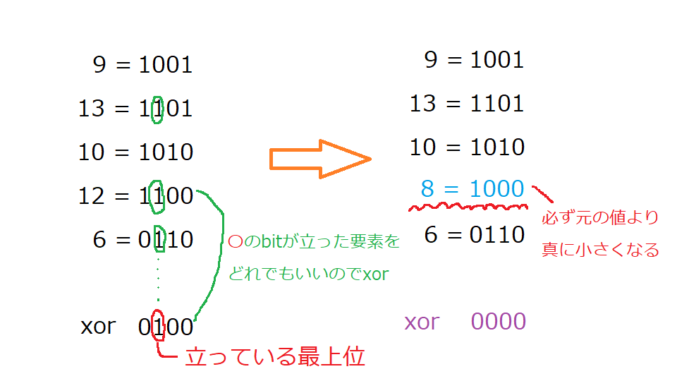 f:id:butsuri-0523:20200301162615p:plain f:id:butsuri-0523:20200301162615p:plain