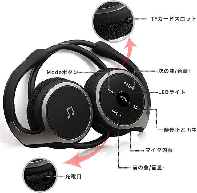 SX-998 ワイヤレスヘッドホン その2 - 元 物欲 日記