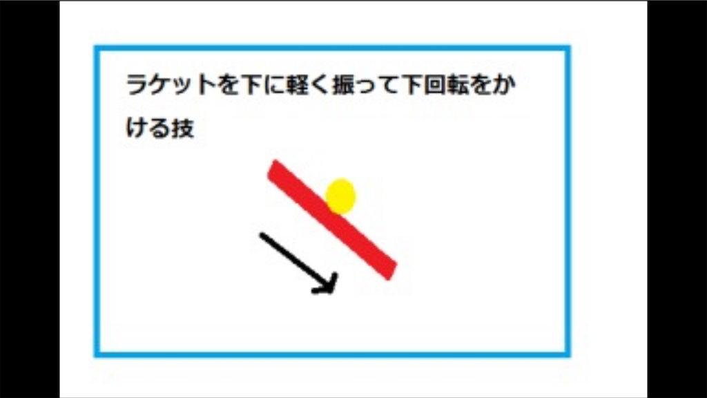 f:id:butterfly-5641:20190819142754p:image f:id:butterfly-5641:20190819142754p:image