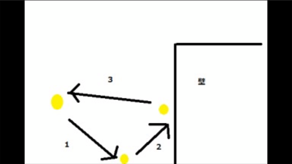 f:id:butterfly-5641:20190820113012p:image f:id:butterfly-5641:20190820113012p:image