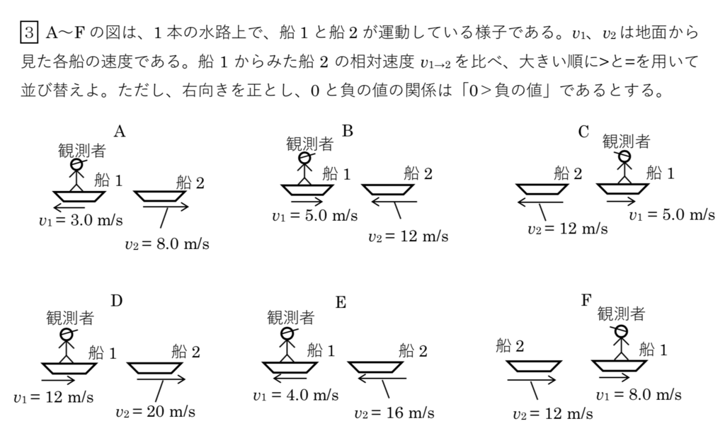 f:id:buturinohito:20190125184719p:plain