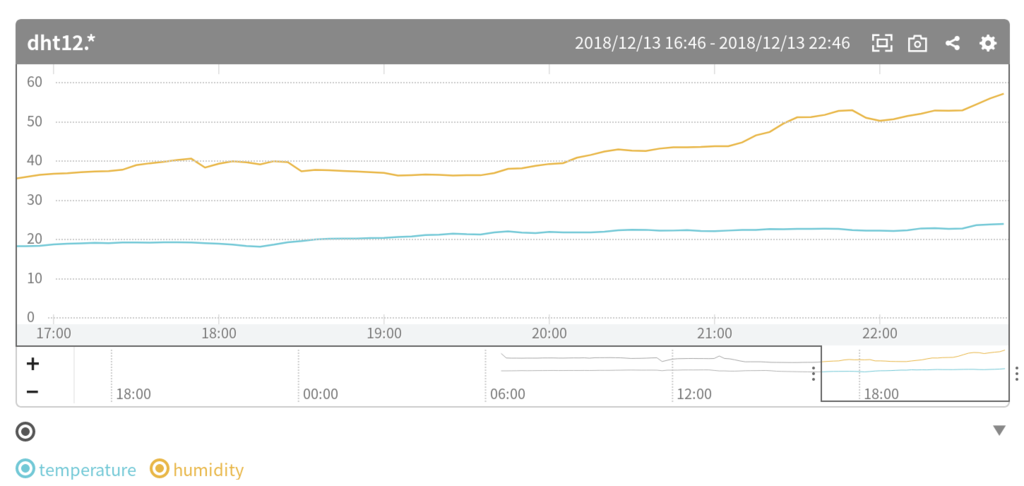 f:id:buty4649:20181213232846p:plain