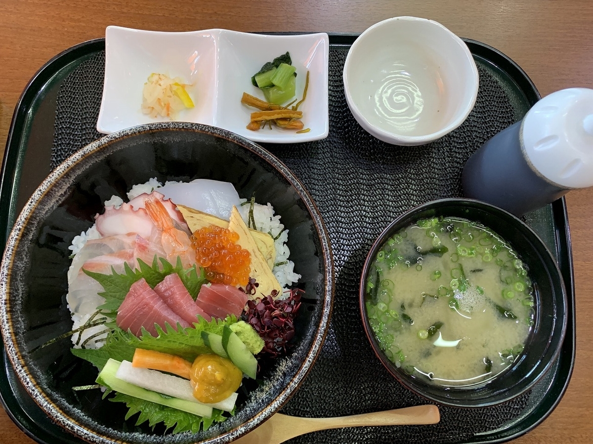 f:id:butyouare:20190611012650j:plain