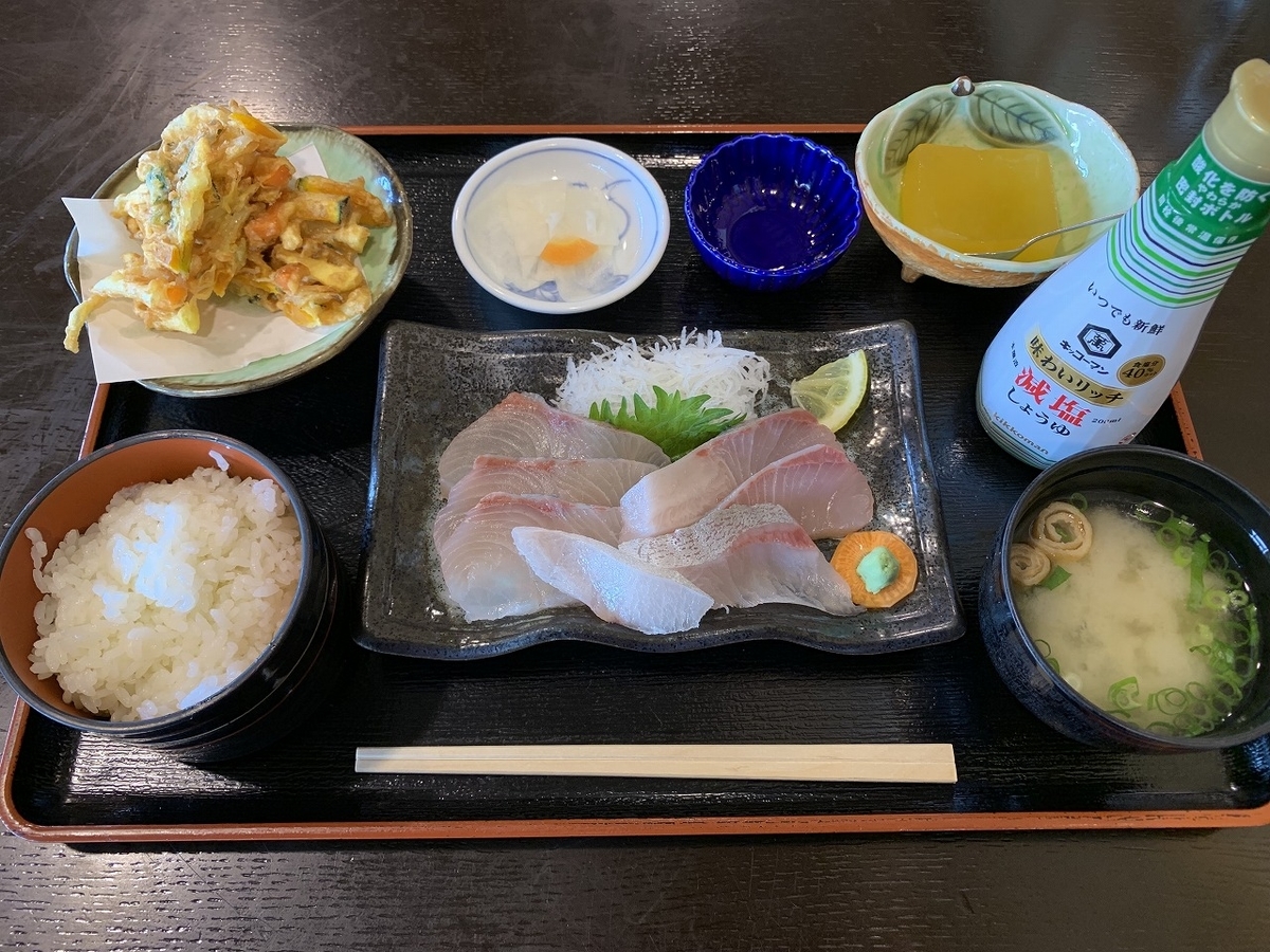 f:id:butyouare:20190611012813j:plain