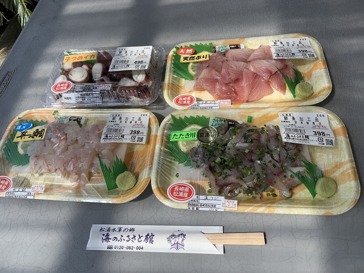 f:id:butyouare:20190611013144j:plain