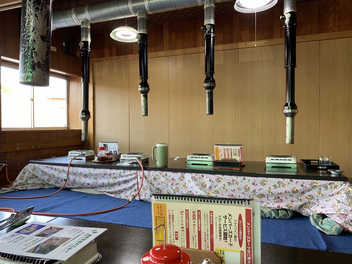 f:id:butyouare:20190611013231j:plain