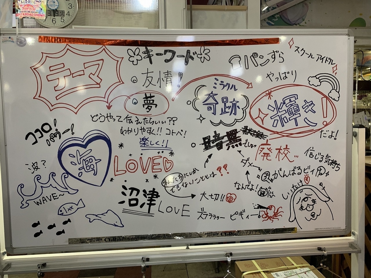 f:id:butyouare:20190611013726j:plain