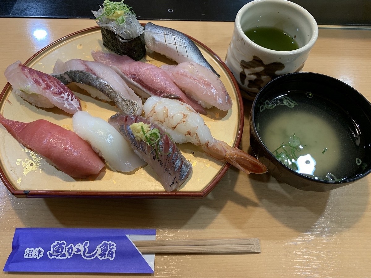 f:id:butyouare:20190611013729j:plain