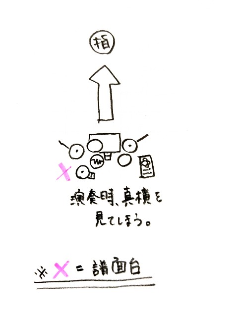 f:id:buulog:20220331004558j:image