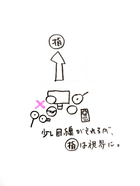 f:id:buulog:20220331004616j:image