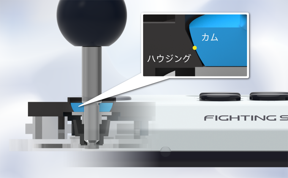 PS2 ファイティングスティック アーケードスティック LED仕様 Amazon | ファイティングスティック2 | コントローラー