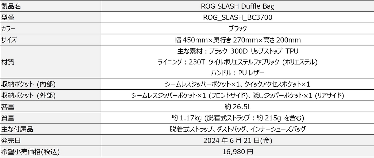 ROG SLASH Duffle Bag スペック画像