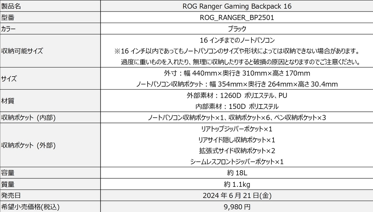 ROG Ranger Gaming Backpack 16 スペック画像
