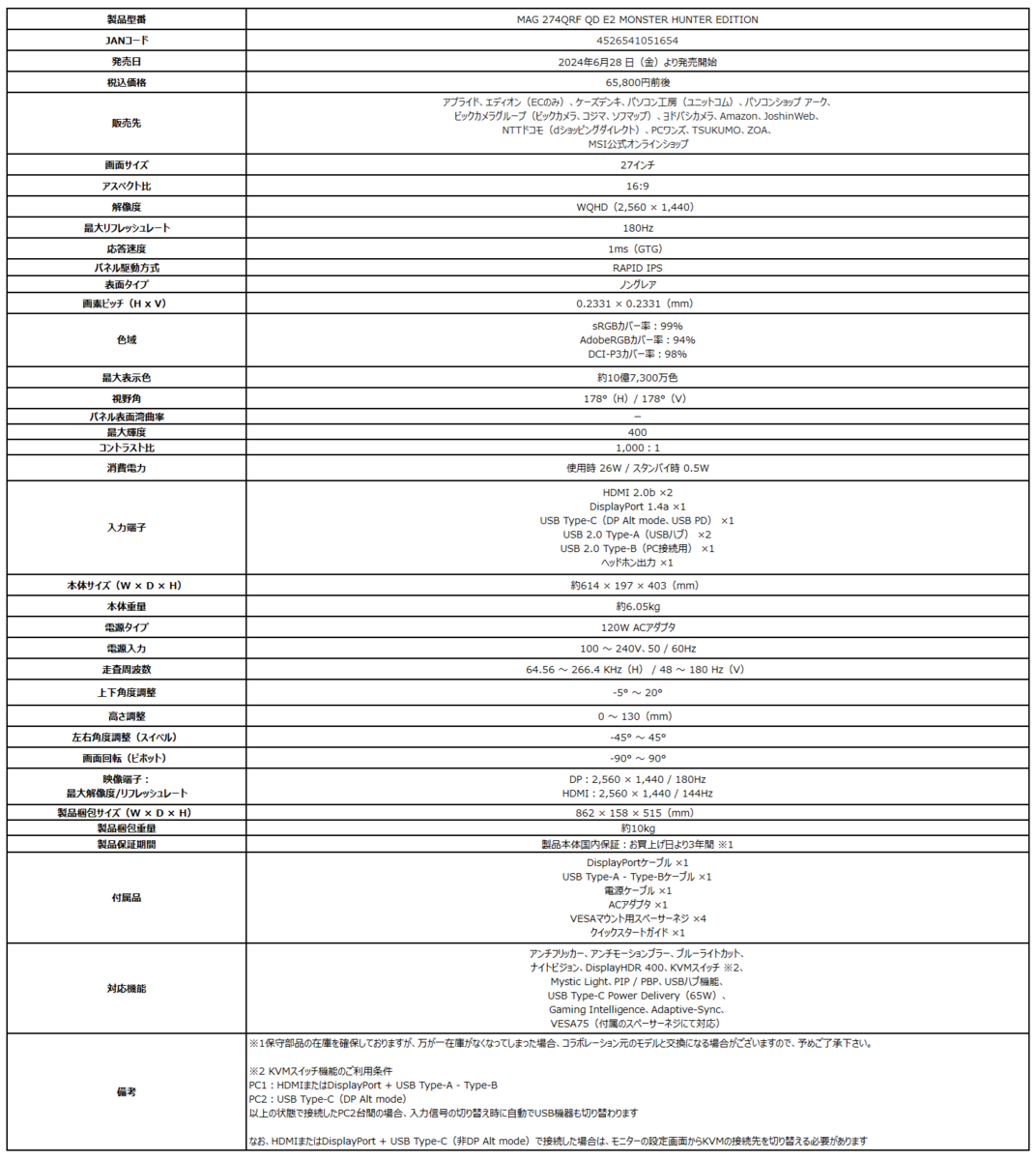 MAG 274QRF QD E2 MONSTER HUNTER EDITION スペック表