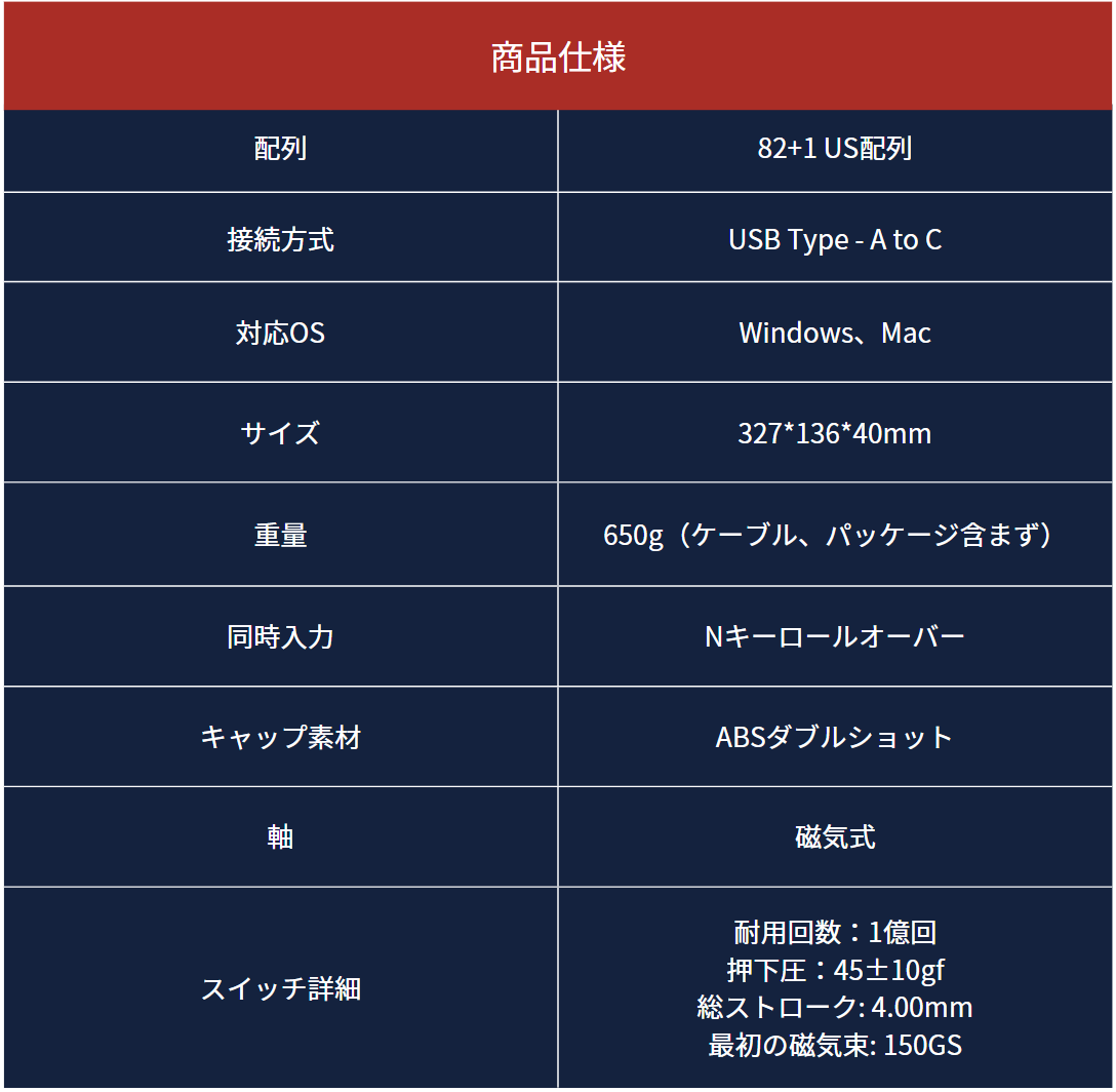EvoKeys 82 スペック表