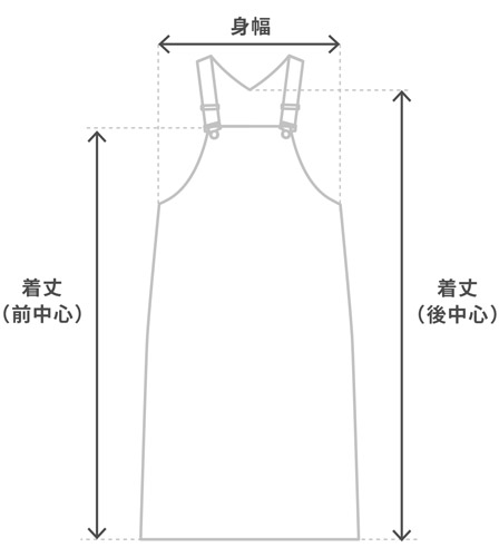 サイズ　イメージ