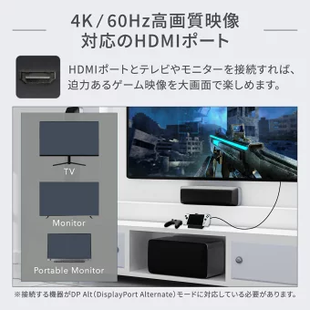 最大4K/60Hz　イメージ画像