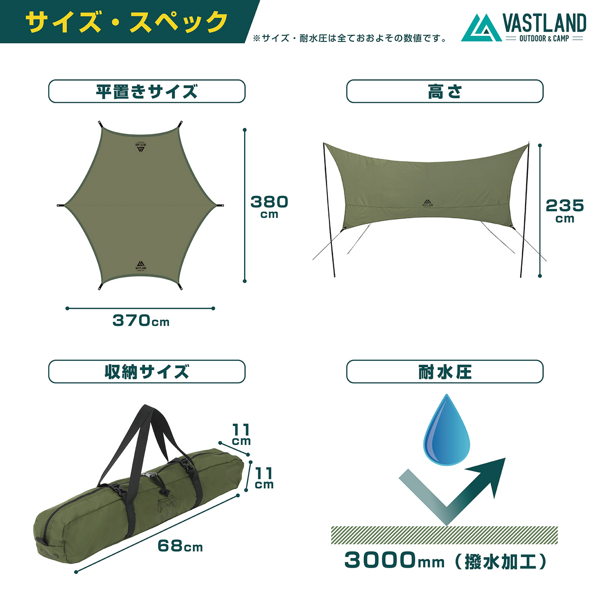 ヘキサタープ スターターモデル　イメージ画像3