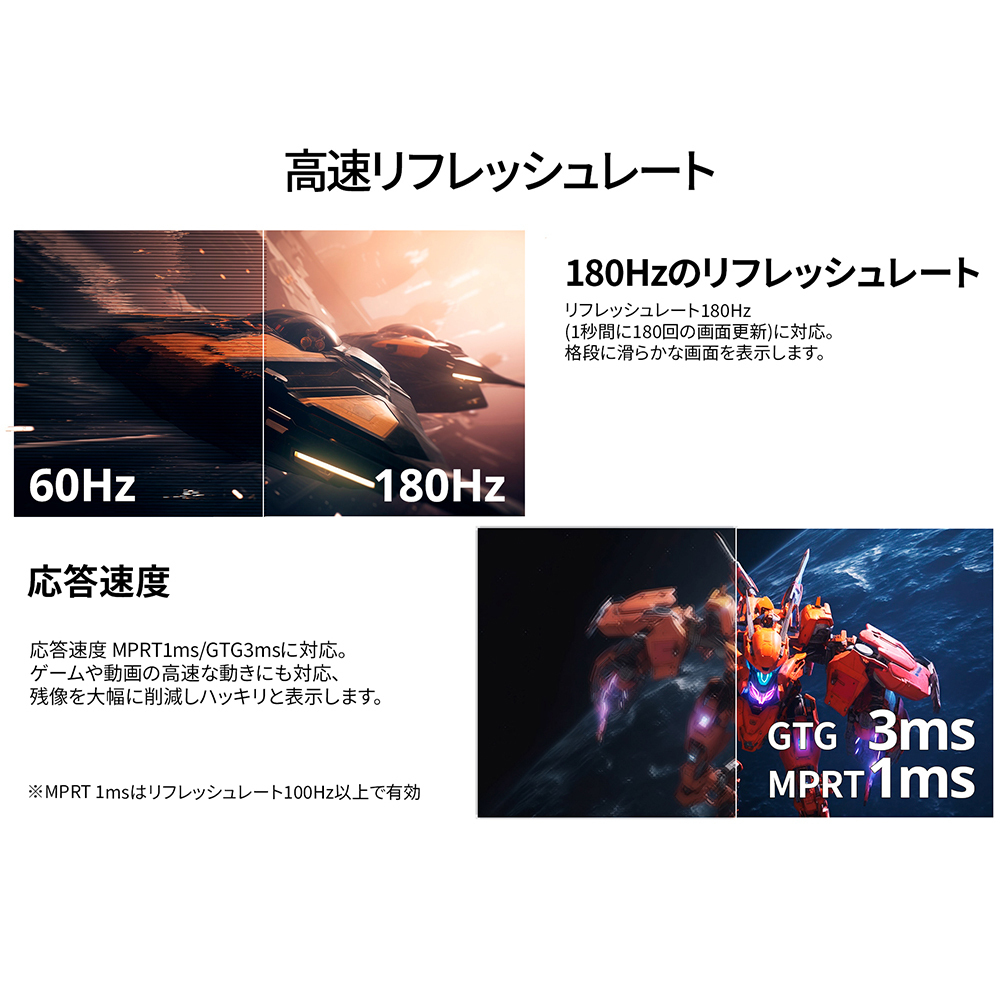 高速応答速度とリフレッシュレート イメージ画像