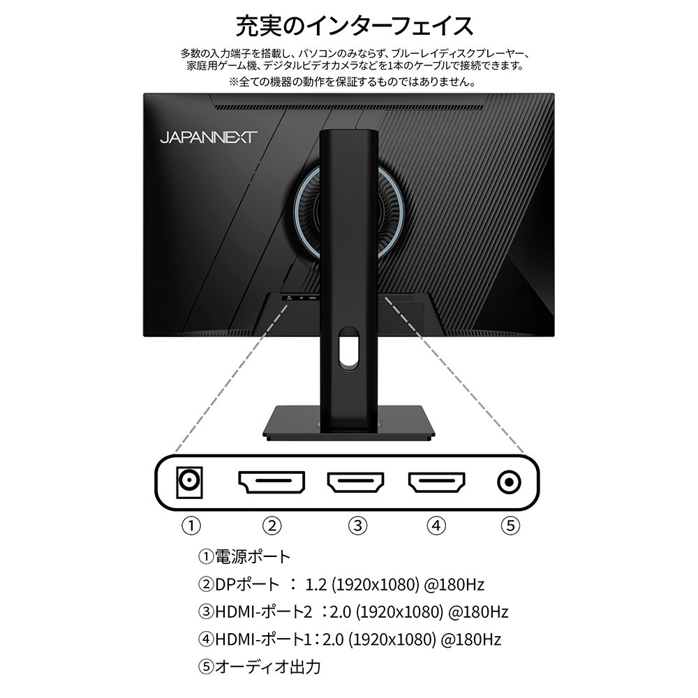 多様な接続オプション　イメージ画像