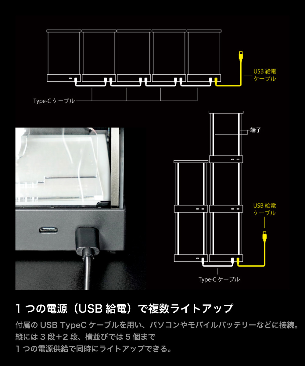 RGB連結ディスプレイケース 使い方