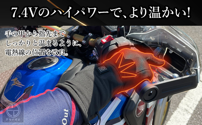 7.4Vハイパワー