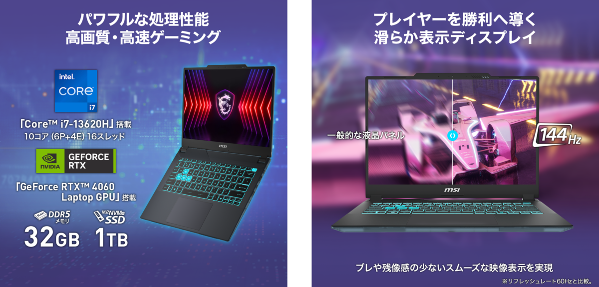 2024年最新】MSI「Cyborg 14」シリーズ発売開始！14インチゲーミング