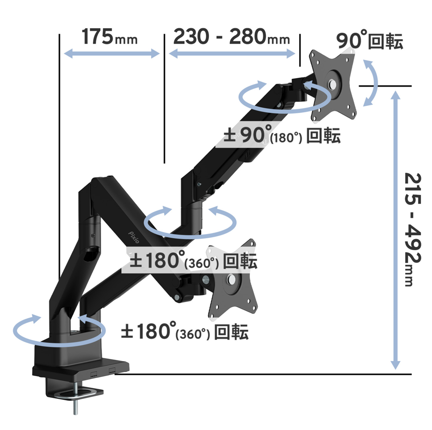機能