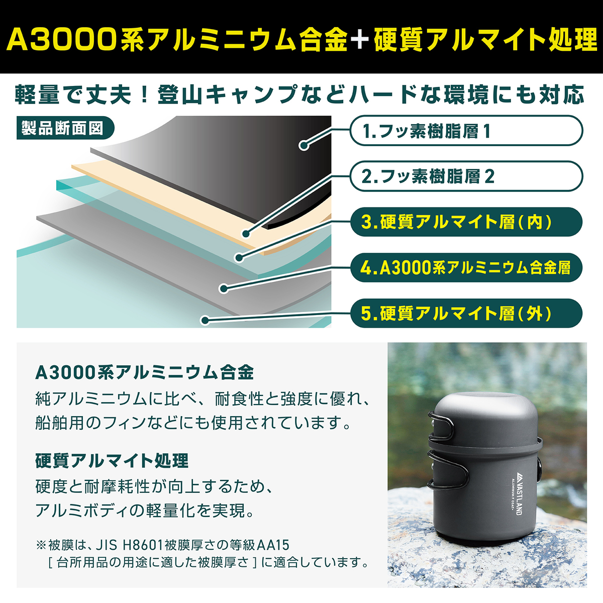 A3000系アルミニウム合金