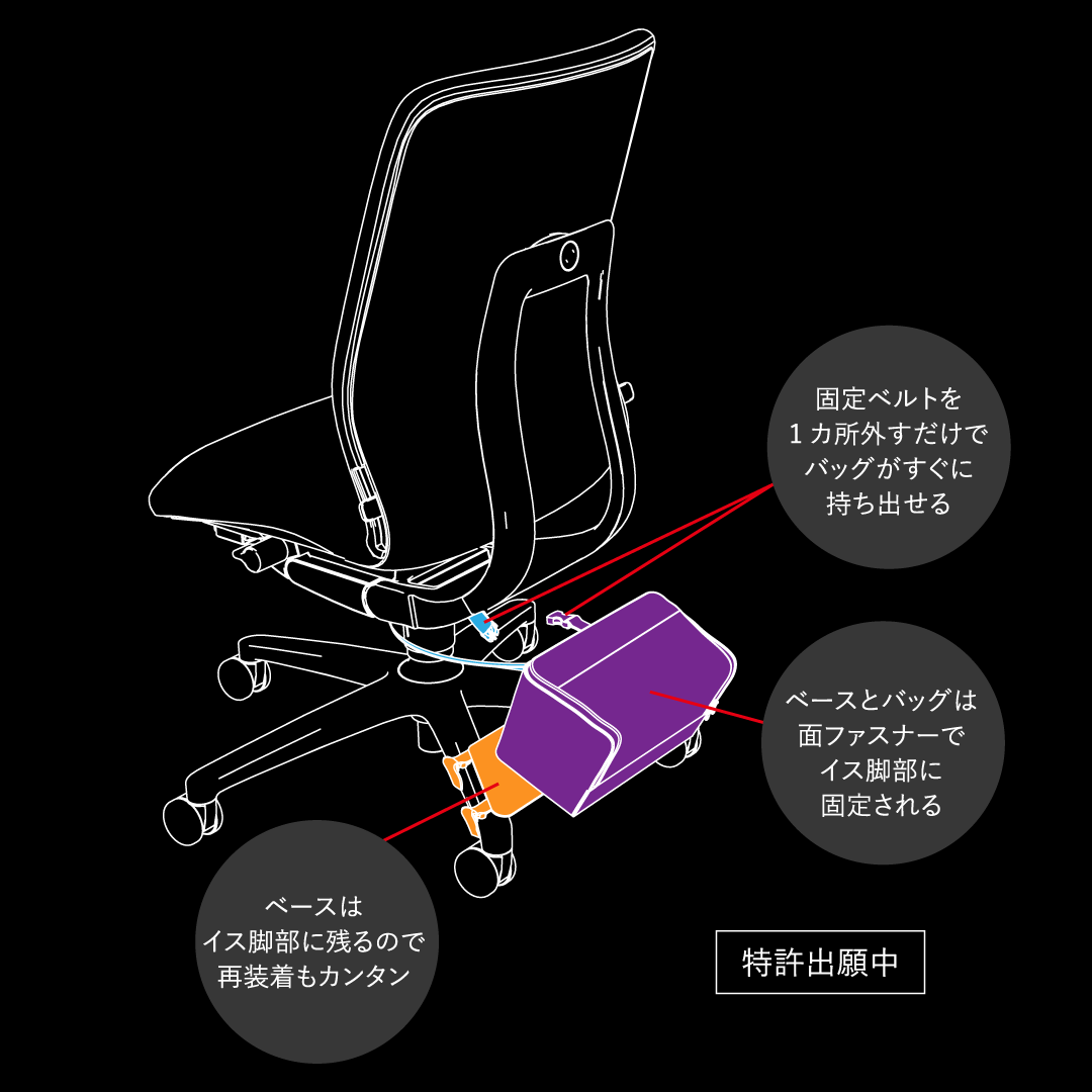 ゲーミングチェアの余白部分