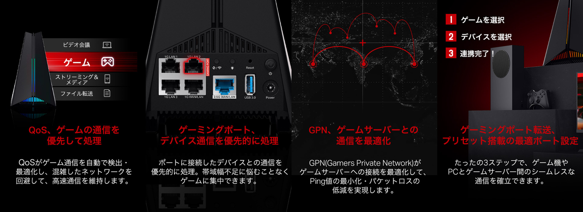 4つの先進機能