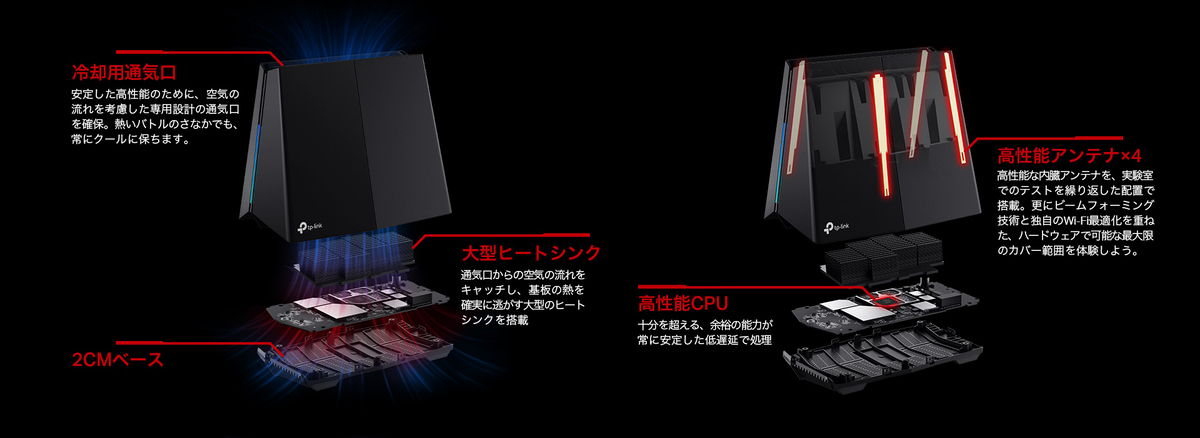 冷却性能