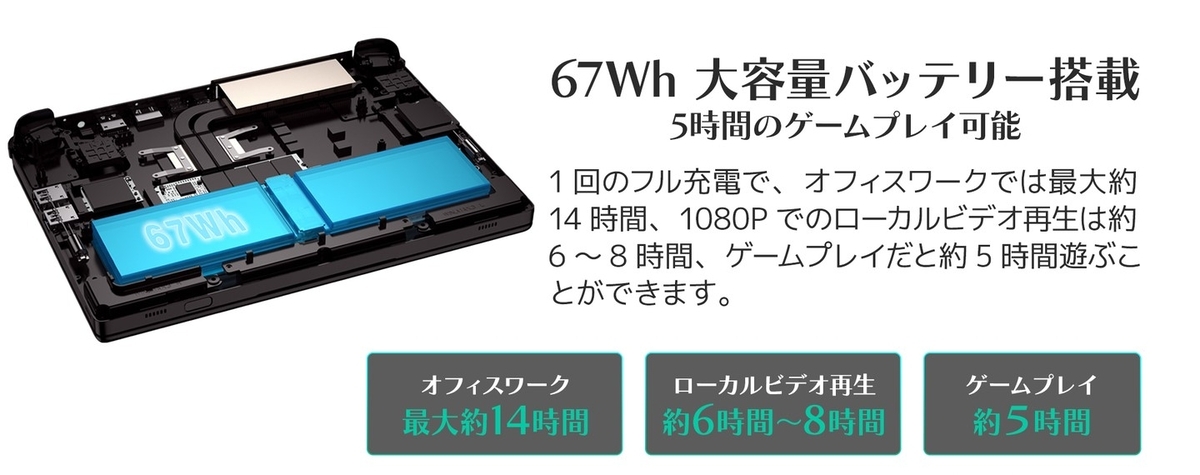 バッテリー性能