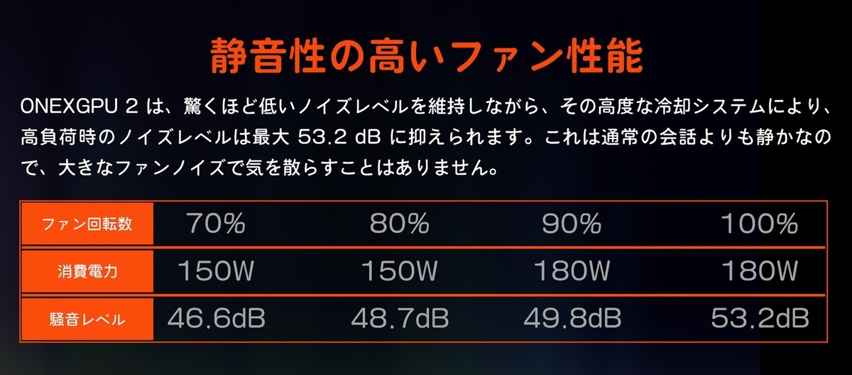 冷却性能