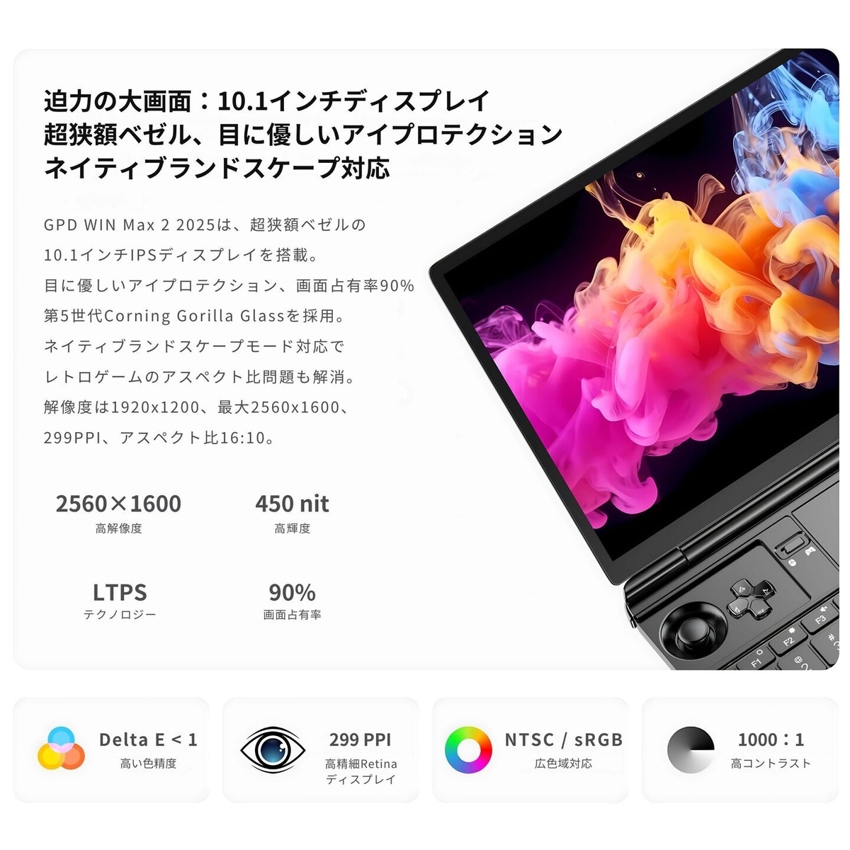 高解像度ディスプレイ