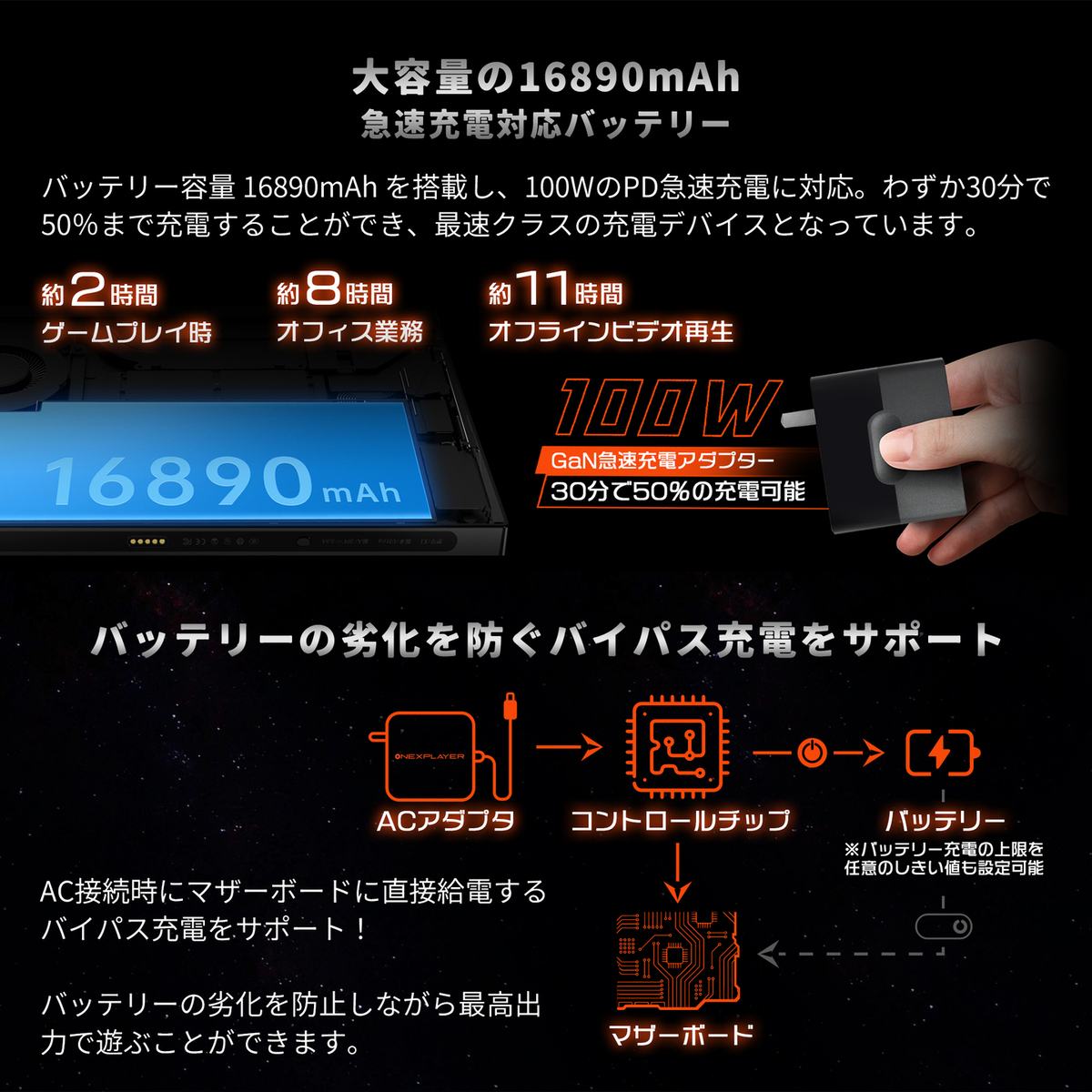 OneXPlayer X1 Pro国内正規版｜AMD Ryzen™ AI 9 HX 370搭載3in1 PCが 