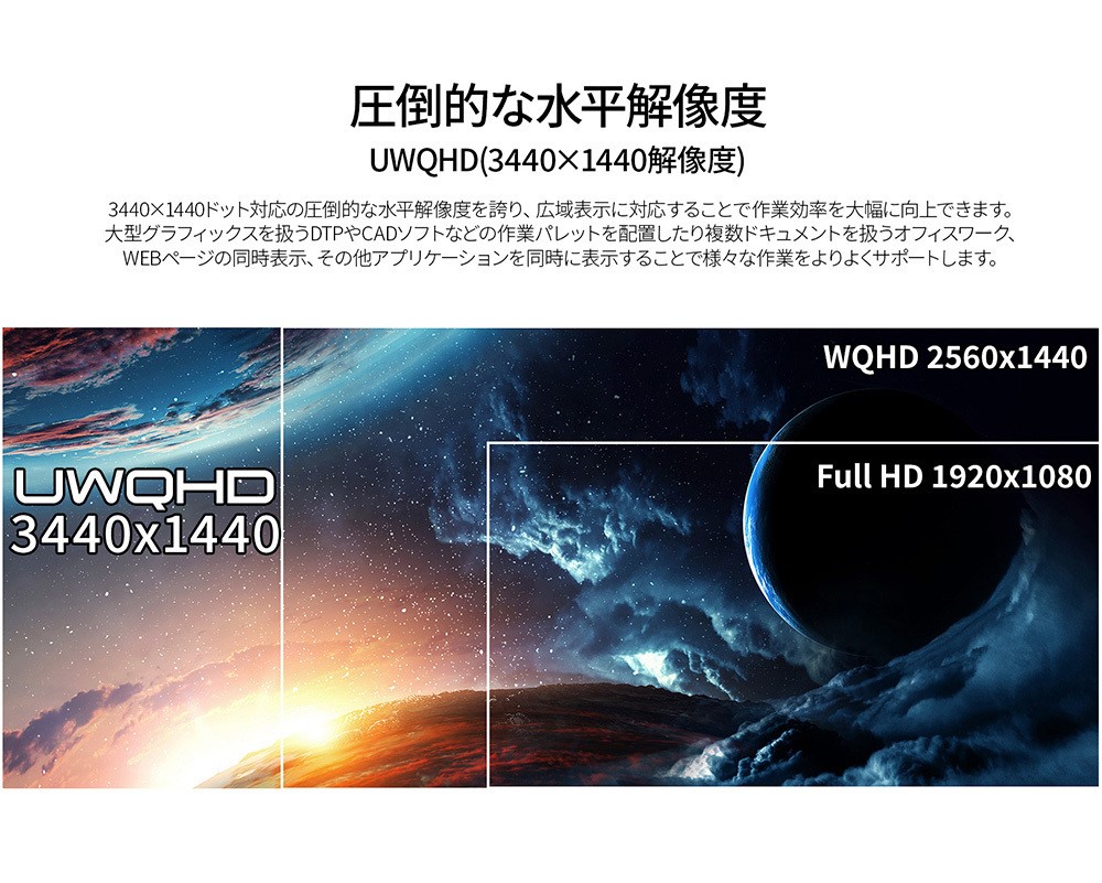 UWQHD