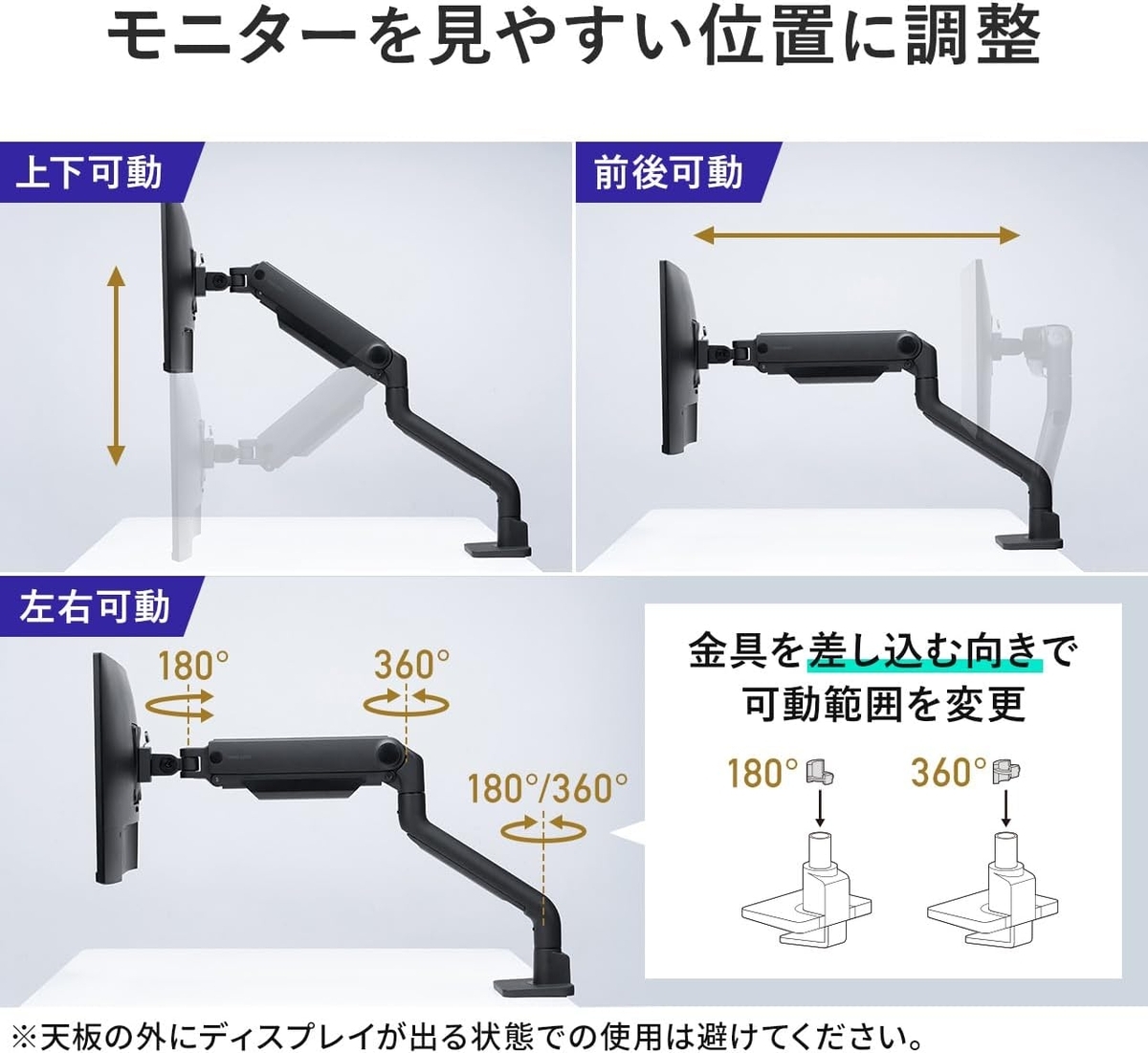 360度回転