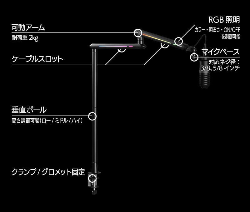 スペック
