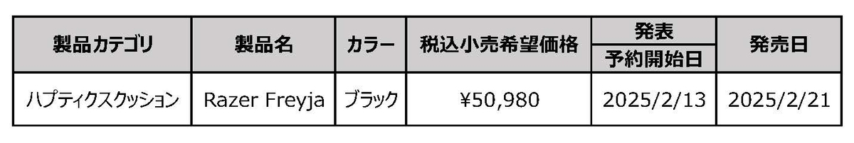 価格・発売日