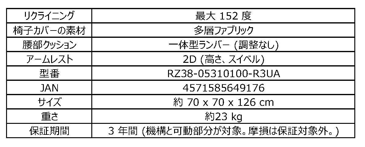 スペック表