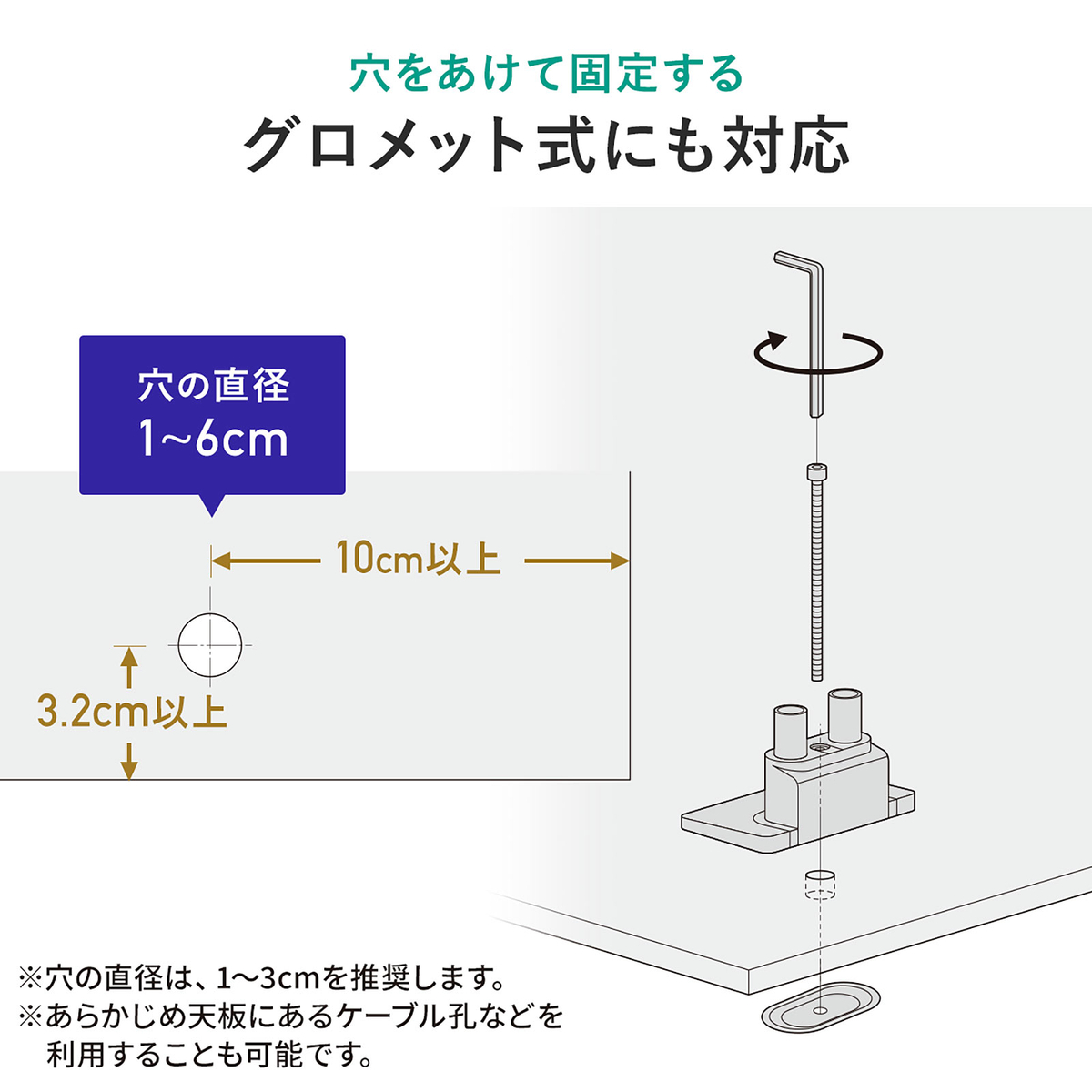 グロメット式にも対応